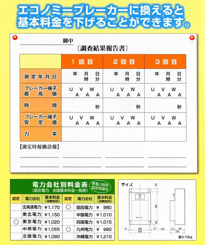 電子ブレーカのご案内